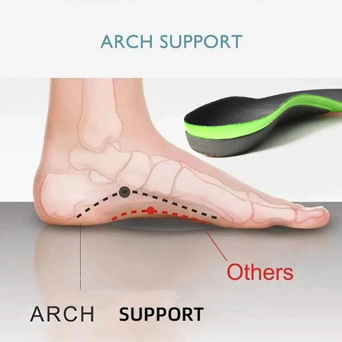 Orthotic shoe insoles - orthotic,